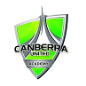 堪培拉聯(lián)FC青年隊